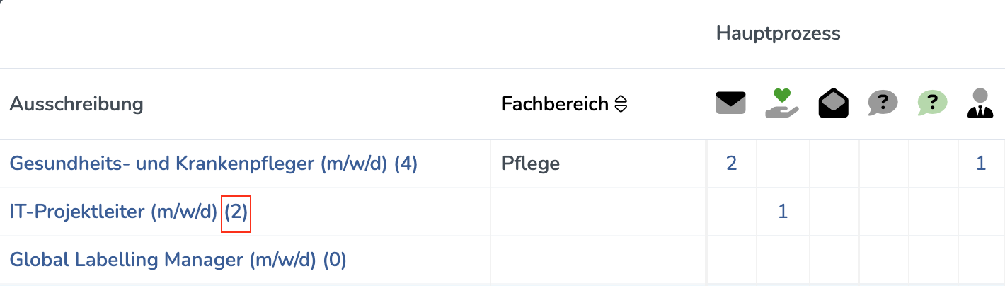 Dashboard-Anwendungsfall-1-11-2024.png