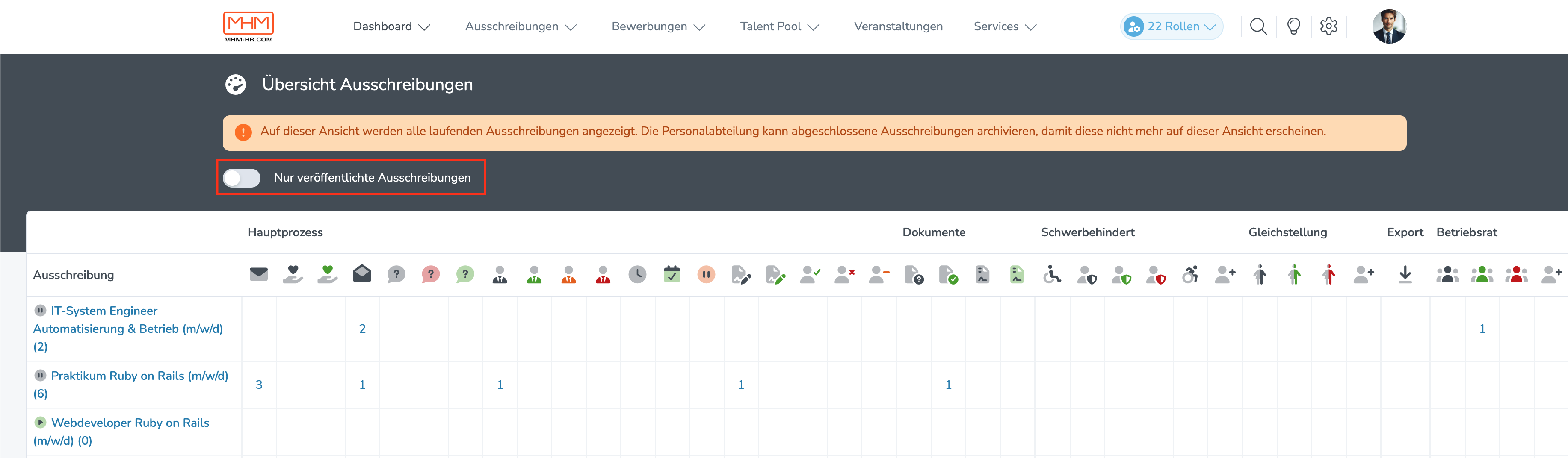 Dashboard-aktive-Ausschreibungen-05-2026.png