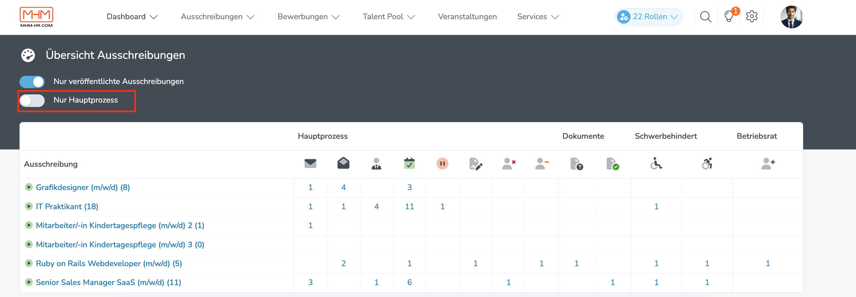 Dashboard-Hauptprozess-06-2026.png